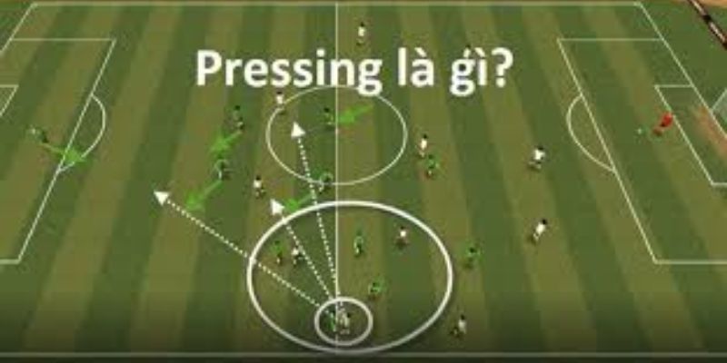 Tìm hiểu  pressing là gì 
